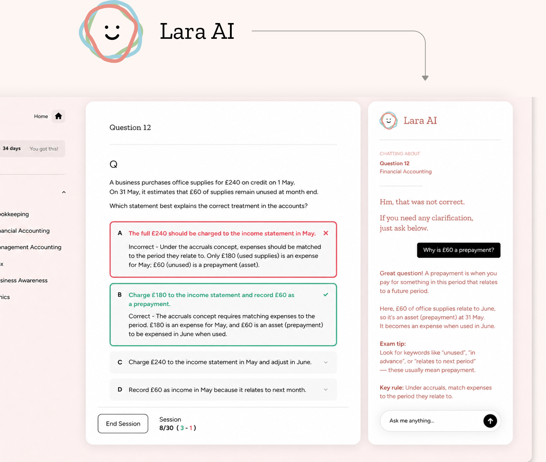 Lara AI chat interface