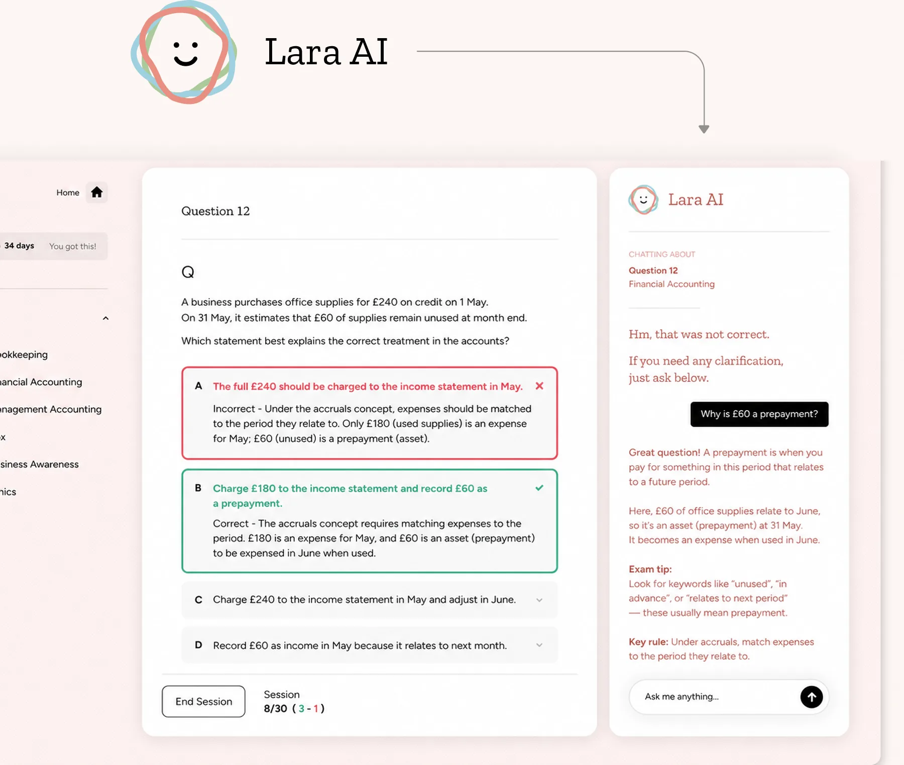 Lara AI chat interface