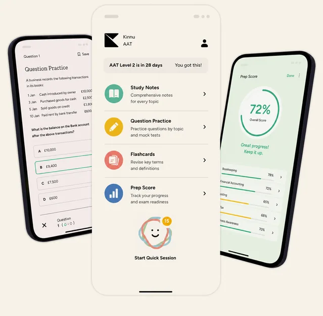Kinnu AAT mobile app
