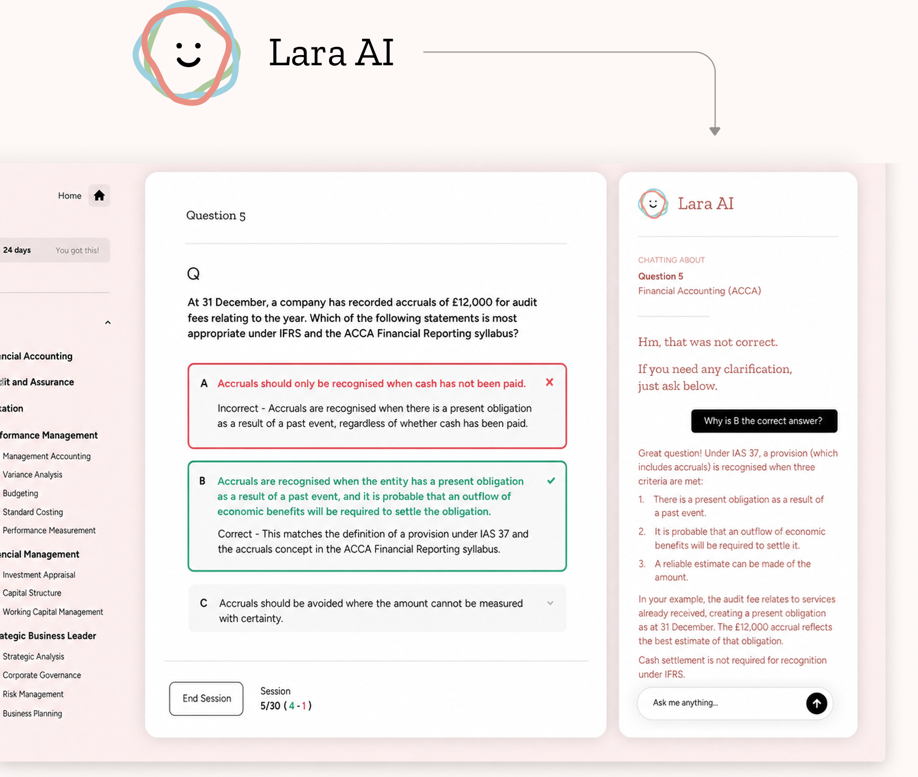 Lara AI chat interface