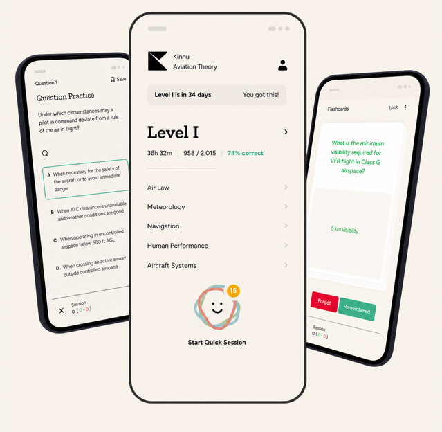 Kinnu Aviation Theory mobile app