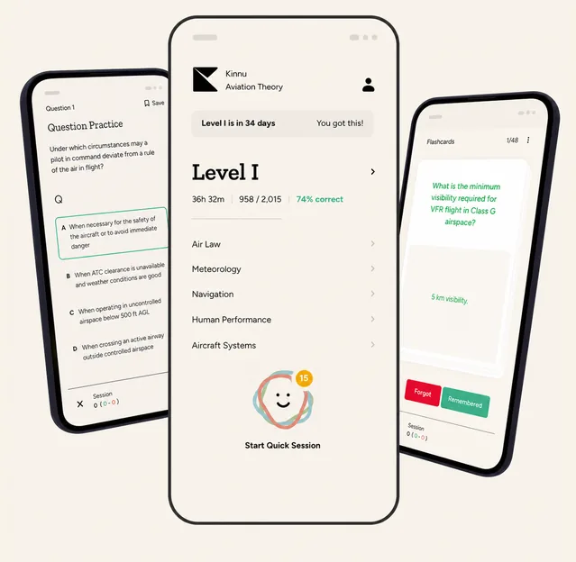 Kinnu Aviation Theory mobile app