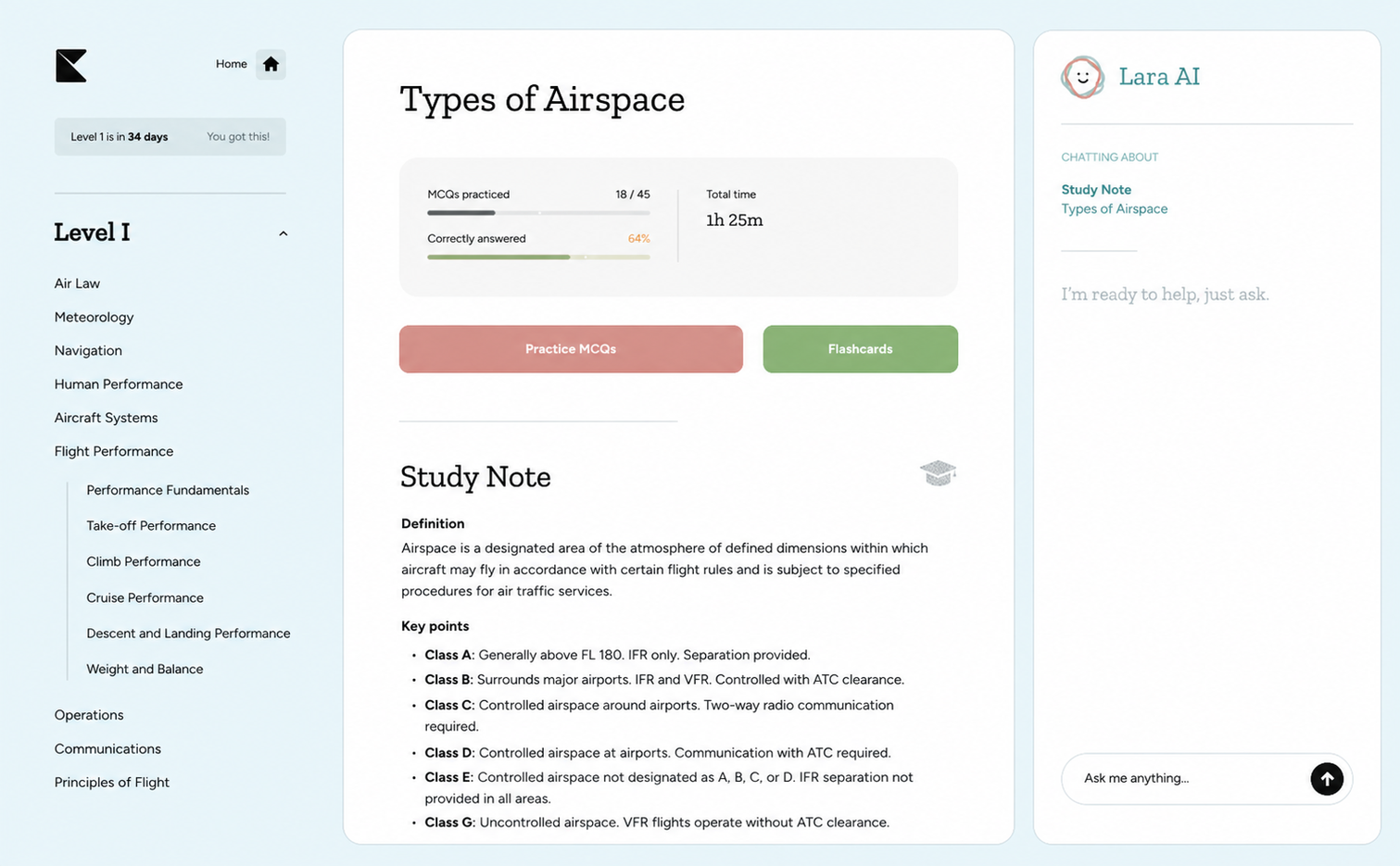 Kinnu Aviation Theory study notes