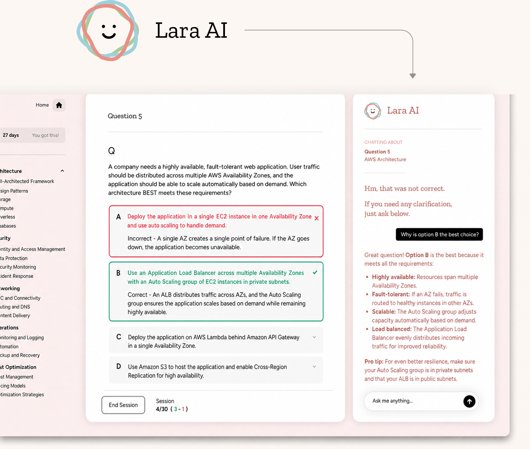 Lara AI chat interface
