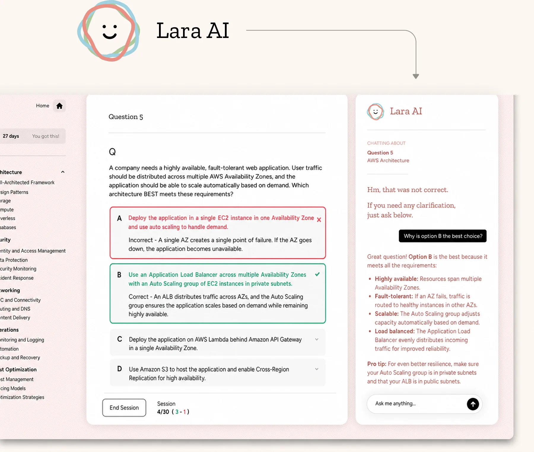 Lara AI chat interface