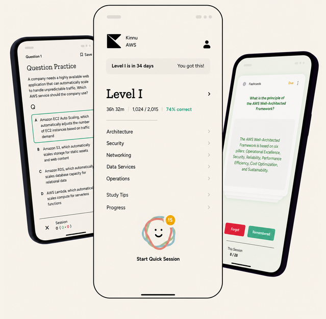 Kinnu AWS mobile app