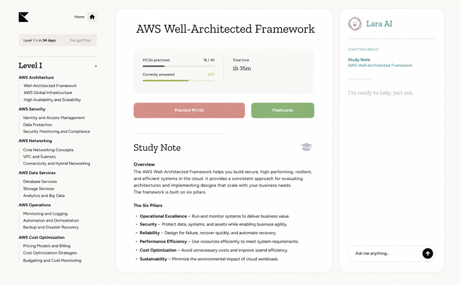 Kinnu AWS study notes