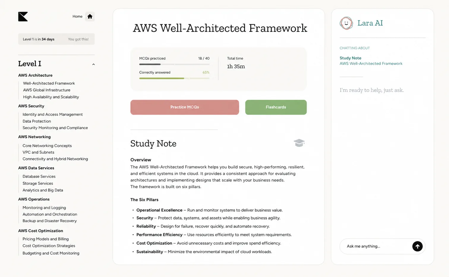 Kinnu AWS study notes