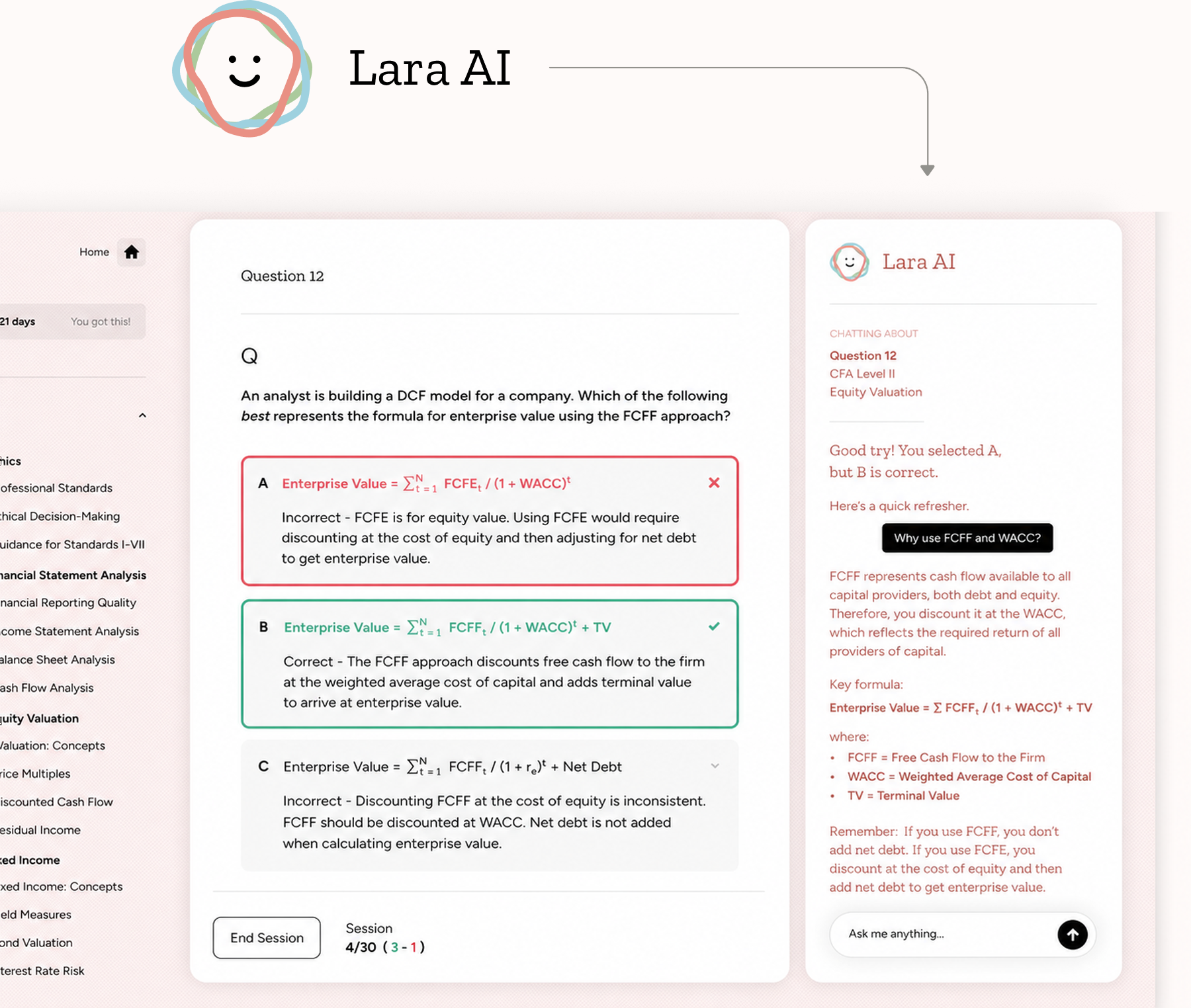 Lara AI chat interface