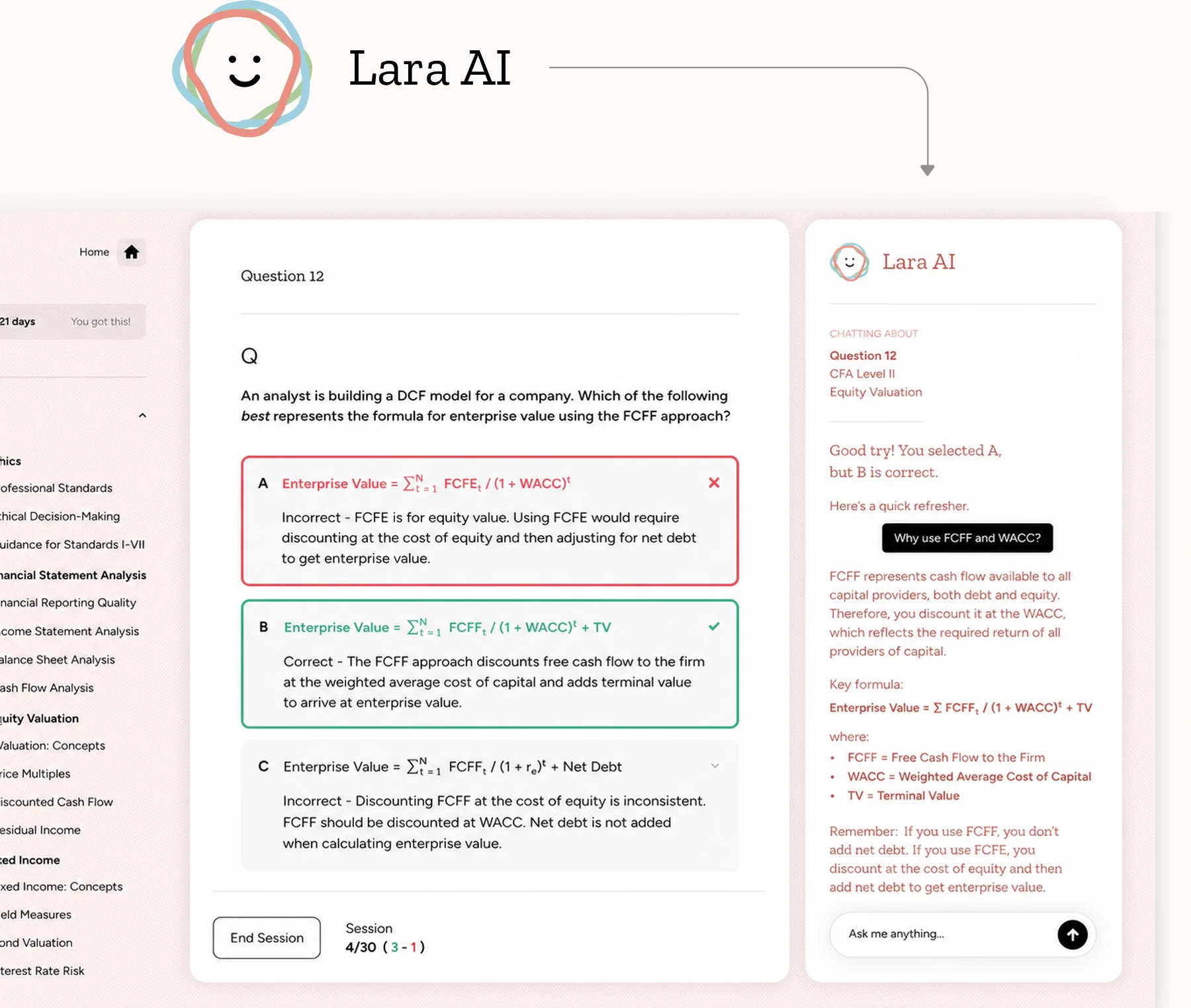 Lara AI chat interface
