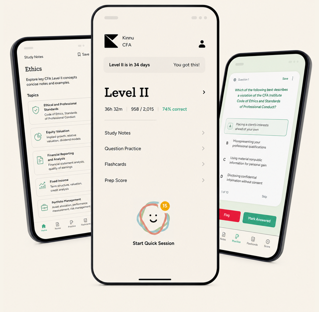 Kinnu CFA Level II mobile app
