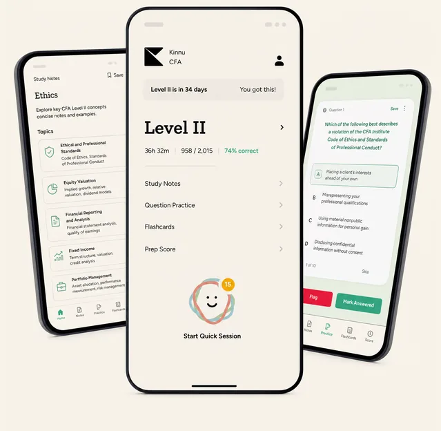 Kinnu CFA Level II mobile app