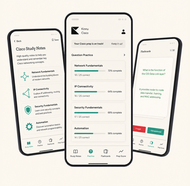 Kinnu Cisco Certifications mobile app