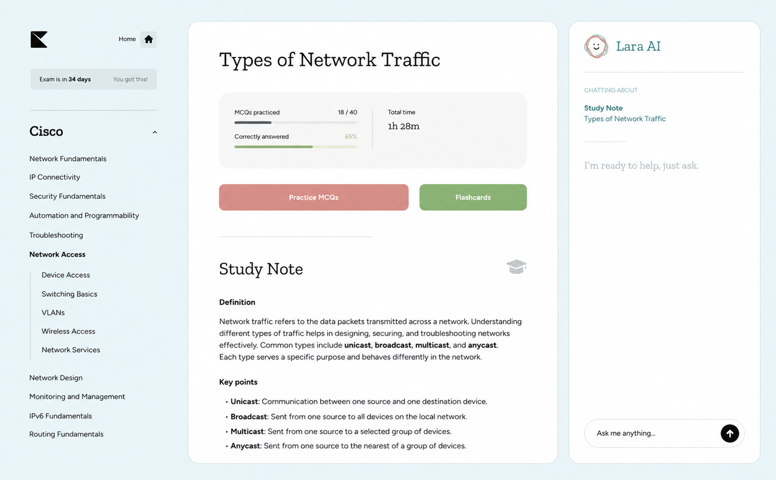 Kinnu Cisco Certifications study notes