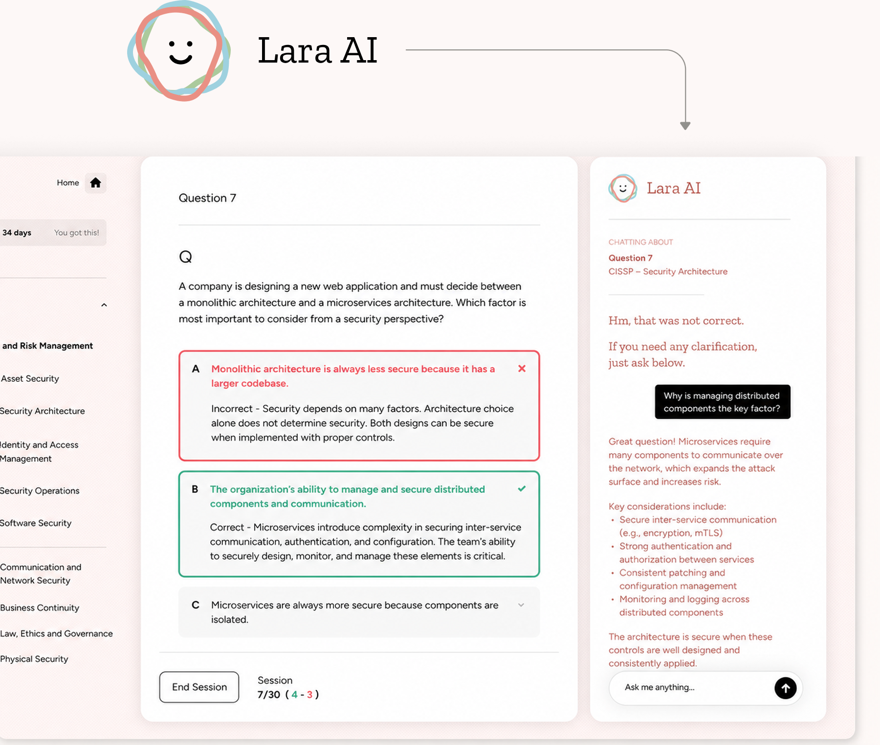 Lara AI chat interface