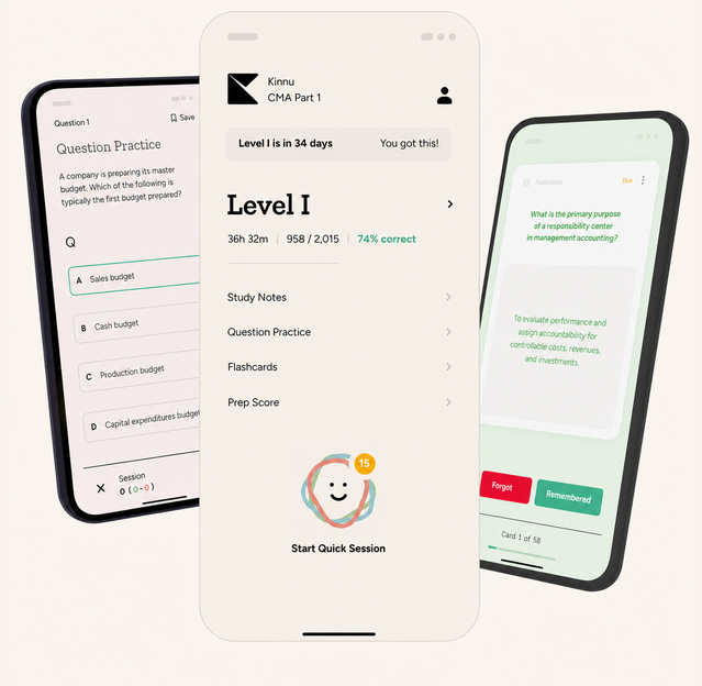 Kinnu CMA Part 1 mobile app