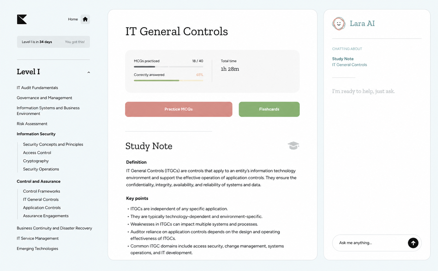 Kinnu ISACA Credential study notes