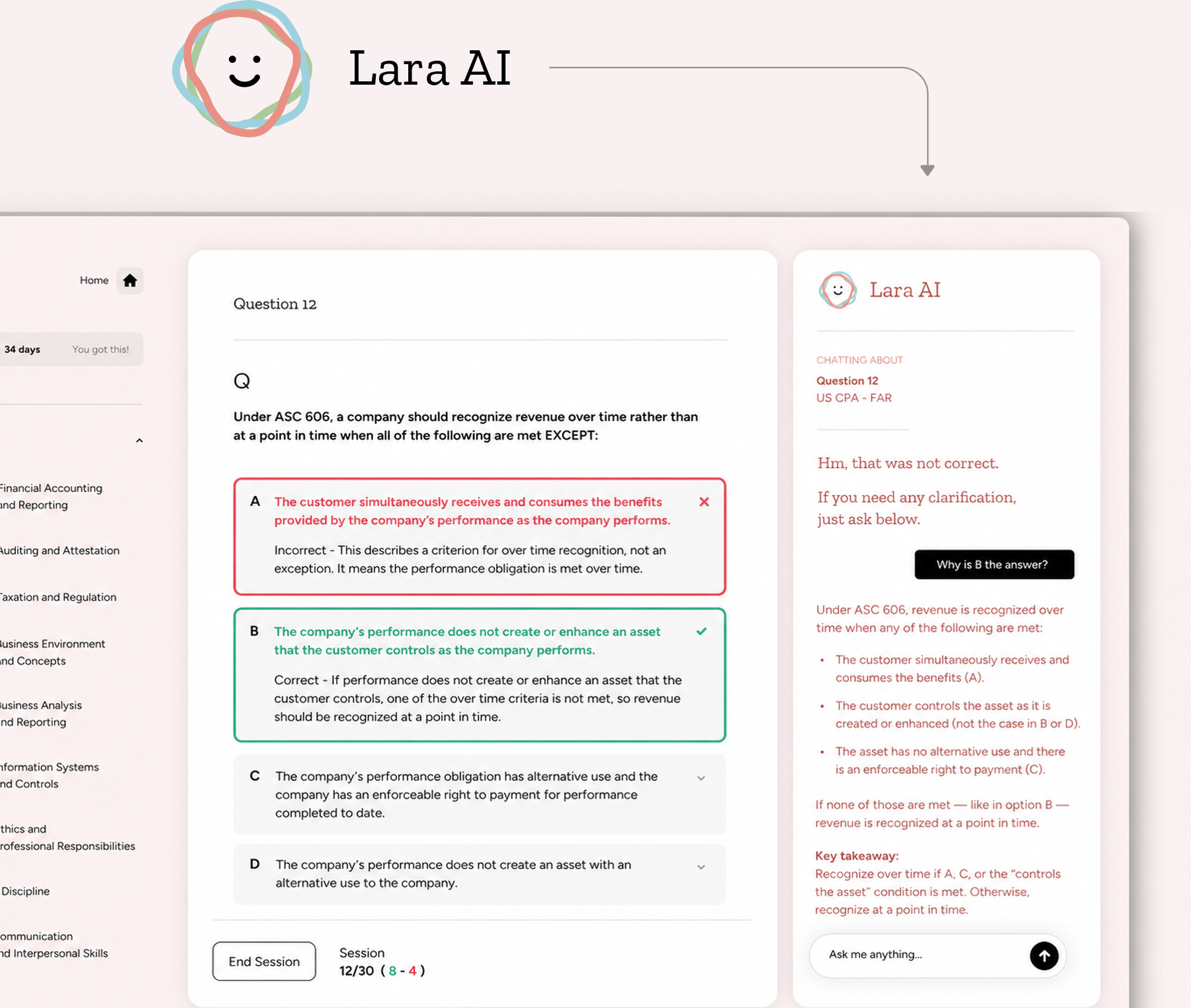 Lara AI chat interface