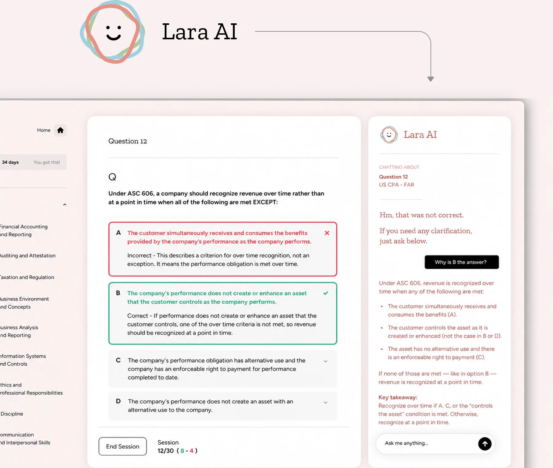 Lara AI chat interface