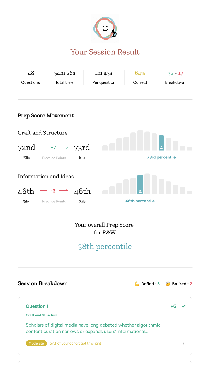 Study session review screenshot