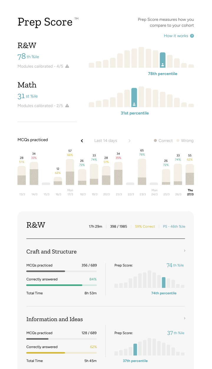 Kinnu home page screenshot