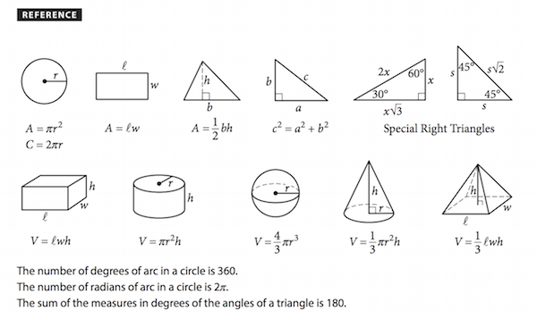 The Digital SAT Math reference sheet, showing common area, circumference, volume and special right triangle formulas