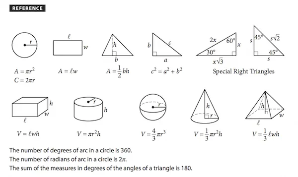 The Digital SAT Math reference sheet, showing common area, circumference, volume and special right triangle formulas